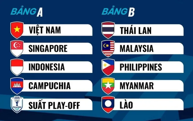 Giải đấu có 10 đội chia thành 2 bảng, thi đấu vòng bảng trước khi bước vào bán kết và chung kết hai lượt.
